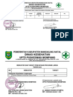 Analis Pencapaian Lansia