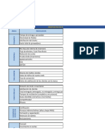 Propuesta Balance Score Card