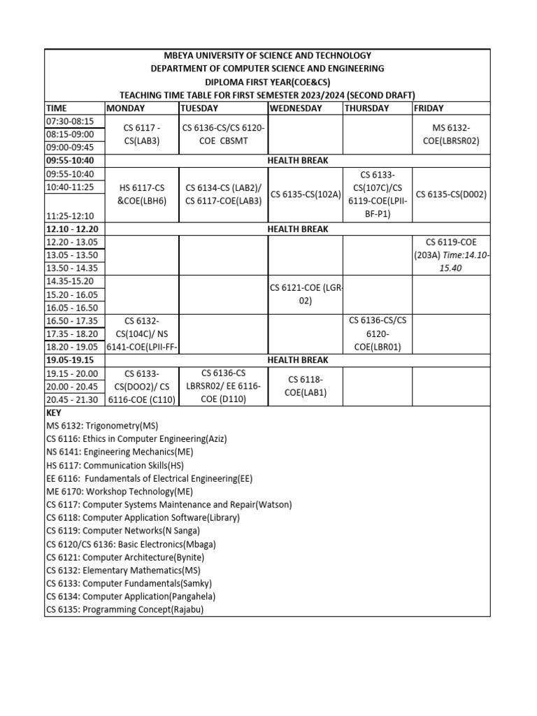 Second Draft - Coe+if+cs - Time Table Sem-I 2023-2024 | PDF ...