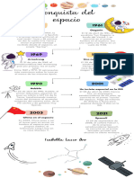 Conquista Del Espacio Isabella Lasso 8°