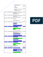 Lista de Pacientes Liberados