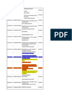 Lista de Pacientes Liberados