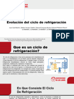 Evolucion Del Ciclo de Refrigereacion