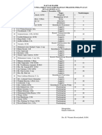 DAFTAR HADIR Rapat Manasik 2023 1 Des 23