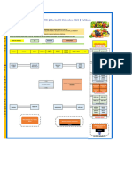 Lay Out Martes de Frescura FyV - CENTRO 5 Dic