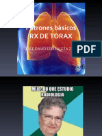 Patrones Básicos