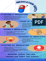 Medication Safety Infographics