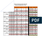 Jadwal Pas 2023