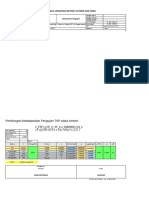 5 Ketidakpastian Udara TSP 2022 Mustikowati