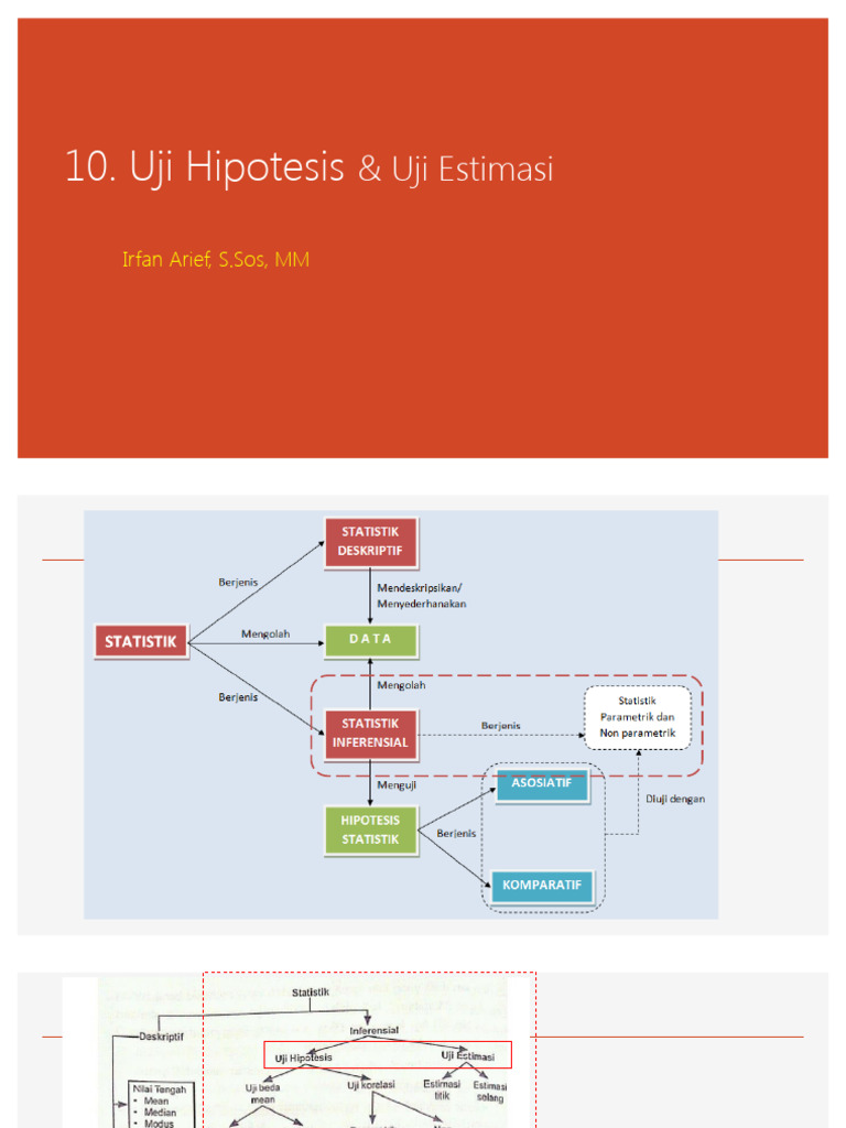 Uji Hipotesis Dua Variabel dengan SPSS | PDF