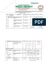 2.1.2.3.4.5 Evaluasi Indikator Mutu