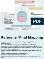 Ips-Mind Map Individual (4) - D2-113221084