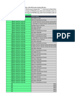 Template Penyaluran Keluar