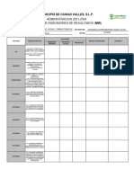 Matriz de Indicadores de Resultados