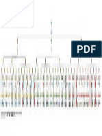 Diagrama de Transportación Acuatica