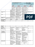 DLL Mathematics-2 Q2 W5