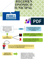 Clase 11 - Regimen Economico Municipal