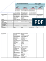 DLL - MTB 2 - Q2W5 Ado 1