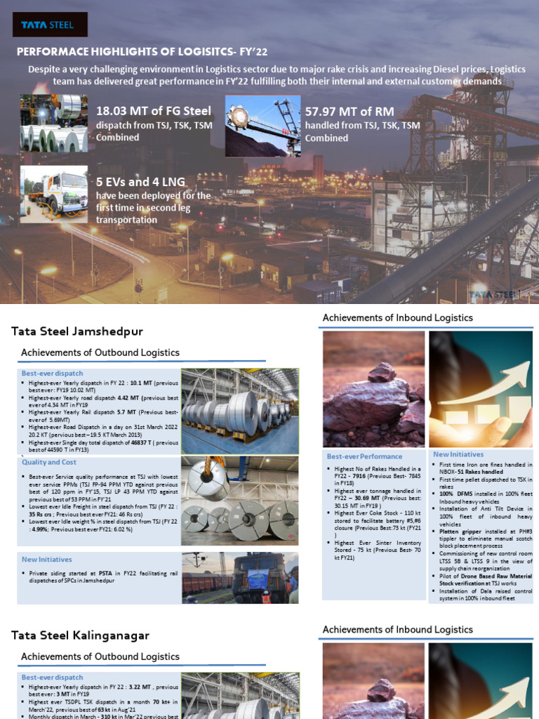 Logistics Dossier FY22 PDF Logistics Transport