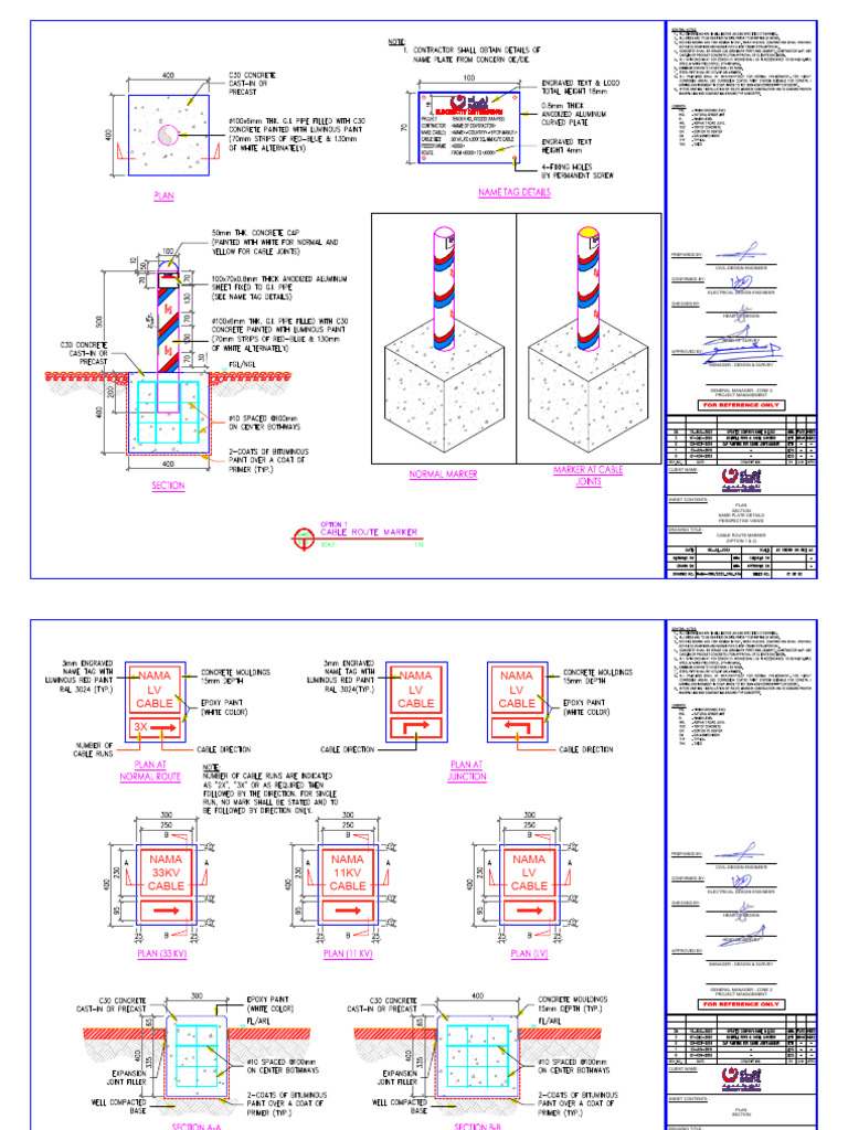 Cable Route Marker PDF Galvanization Concrete