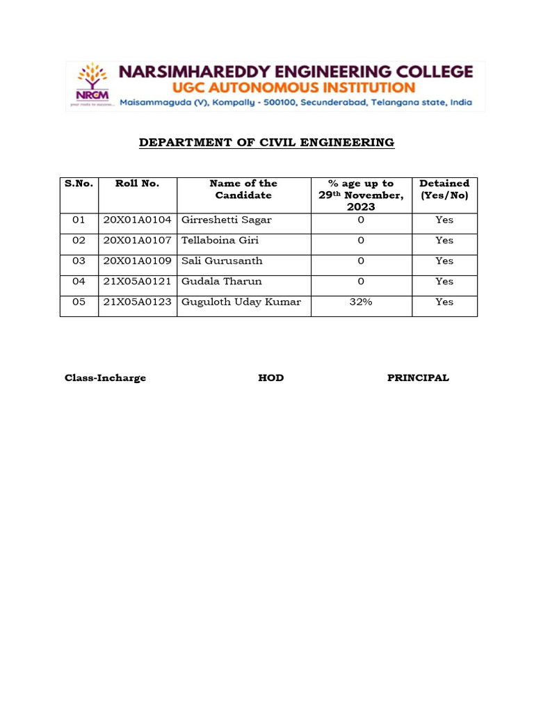 4th-year-civil-detained-list-2023-2024-pdf