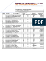 Condonation List-4-1 (27!11!23) Modified