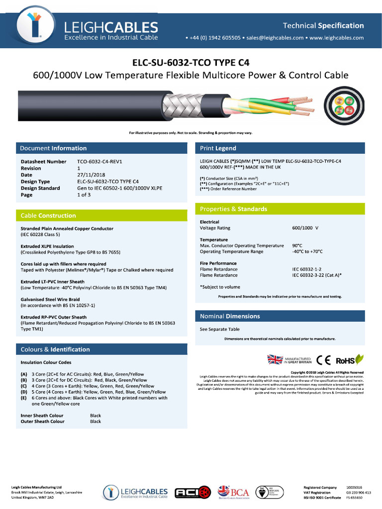 Leigh Type C4 | PDF