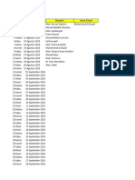 Daftar Muadzin Imam