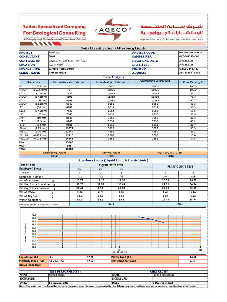 Soil Classification | PDF | Soil | Natural Materials