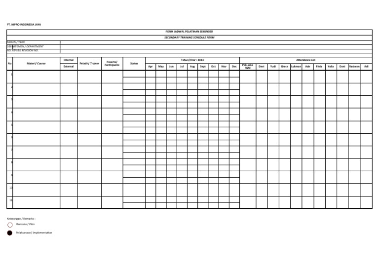 Format Jadwal Pelatihan Tahunan Pdf