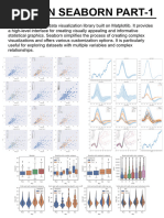 Seaborn - Part 1