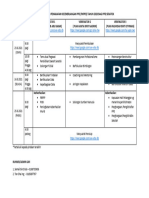 Jadual Verifikasi Penarafan Kecemerlangan PPD