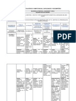 DPCC - Cartel de Planificación de Competencias 1
