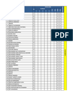 Format Nilai Kelas 4