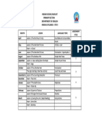 Annual Syllabus English