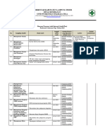 Audit Plan, Instrumen Audit Dan Jadwal Audit Tahun 2023