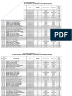 Sub-Allot of Repair of K Shed With Enrolment Ruff