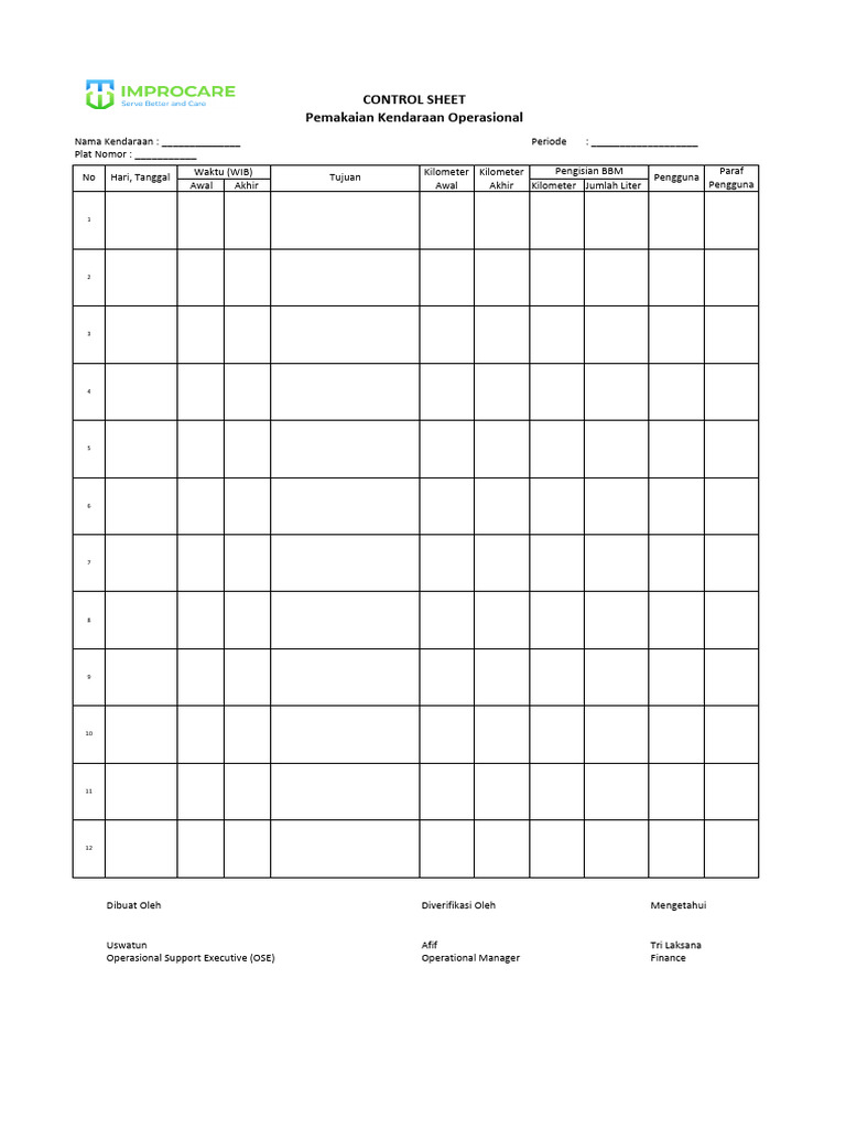 Control Sheet Pemakaian Kendaraan Operational... PDF