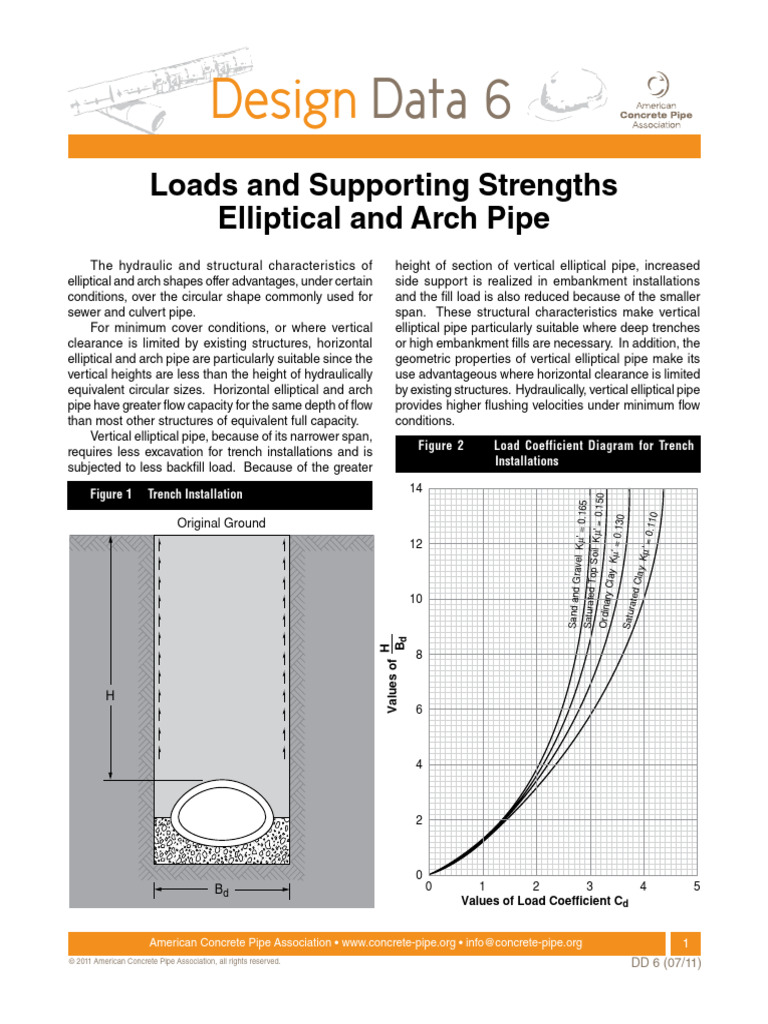 ACPA Fill Height Tables for Pipe Design | PDF | Friction | Pipe (Fluid ...