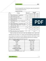 Berat Jenis 2A REVISI