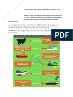 Marpol Peraturan Pencegahan Pencemaran Laut