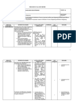 Processing Evaluation Report