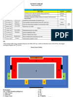 Rundown Jobfair (Panitia)