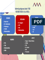 Jadwal Pelajaran Kelas VIII (Ibra Naif)