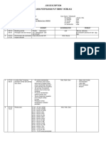 Rundown Perpisahan PLP