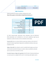 Actividad - Google Analytics - Leonardo Ardila