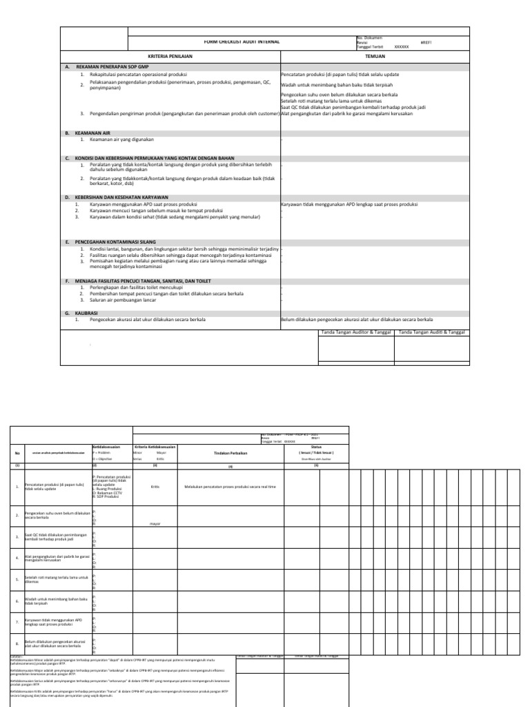 Audit Internal SOP GMP Produksi Roti | PDF