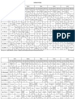 Jadwal Kelas SMT 2 2023