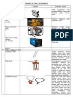 List Tools