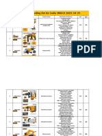 STEELS Planning Loading List of IN12K Container On 2023-10-25 For India INGCO